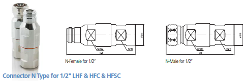 1/2" LHF & HFC & HFSC